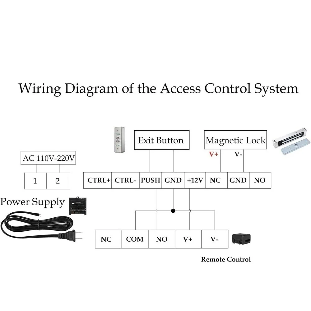 Door Access Control System Inswinging 600Lbs Magnetic Lock Kit Build-In Alarm Be